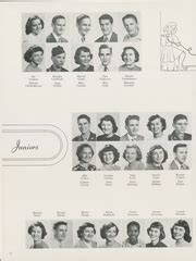 Rockford East High School - Argus Yearbook (Rockford, IL), Class of ...