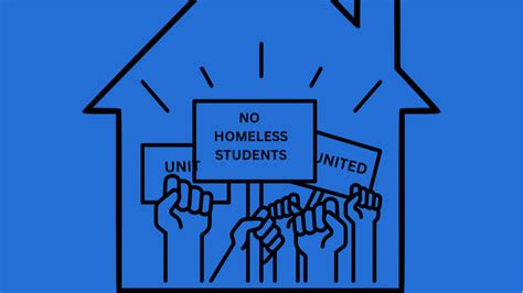 Petition · Improve NCAT Student Housing - United States · Change.org