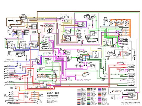 Triumph Spitfire Mk Wiring Diagram