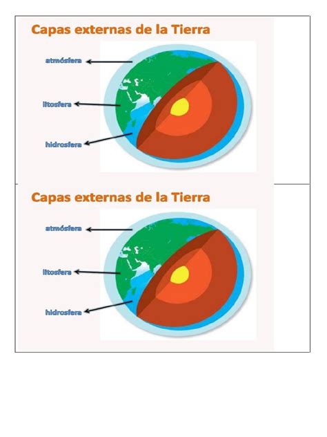 Capas Externas De La Tierra