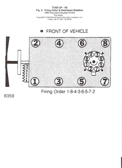 Small Block Chevy Firing Order Diagram Hei Firing Order For Chevy 454 Big Block Engine At