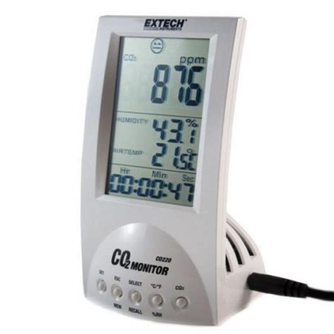 Extech CO220 Desktop Indoor Air Quality CO2 Monitor My Meter