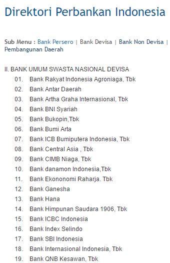 Contoh Bank Syariah Dan Bank Konvensional