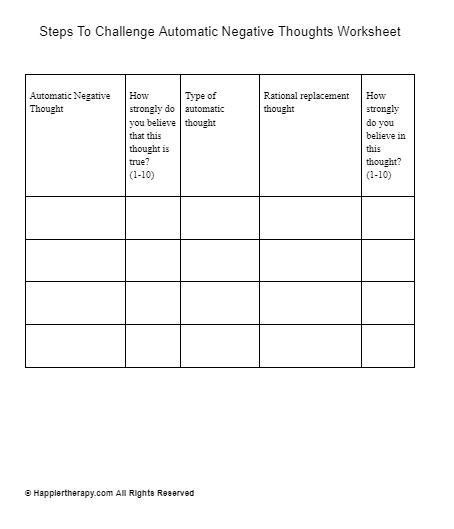 Steps To Challenge Automatic Negative Thoughts Worksheet HappierTHERAPY