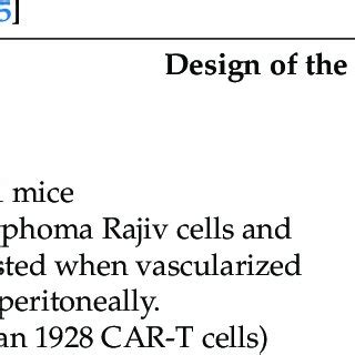 Major symptoms of CRS after organ involvement. | Download Scientific Diagram