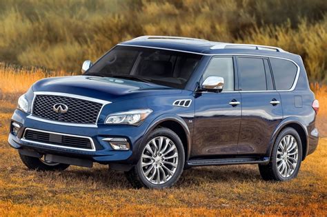 Used 2015 INFINITI QX80 SUV Pricing For Sale Edmunds