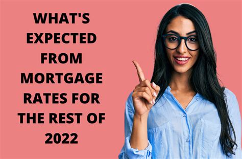 Whats Expected From Mortgage Rates For The Rest Of 2022 Best