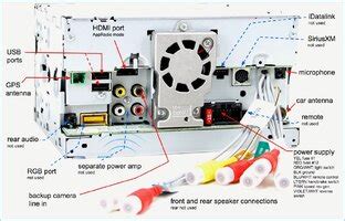 View 32 Pioneer Reverse Camera Wiring Diagram