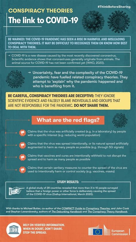 5 Infographics To Stop The Spread Of COVID Conspiracy Theories World