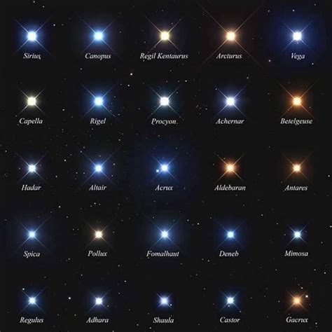 Lista 97 Foto Es La Estrella Más Grande De Nuestro Sistema Solar El último