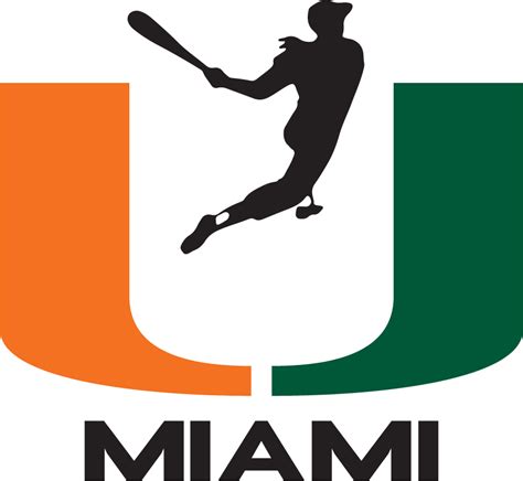 Miami Hurricanes Logo - Secondary Logo - NCAA Division I (i-m) (NCAA i ...