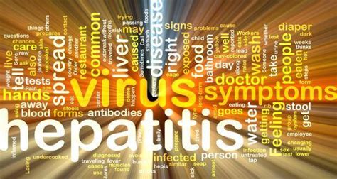 Hepatitis Types Causes Symptoms Diagnosis Treatment And