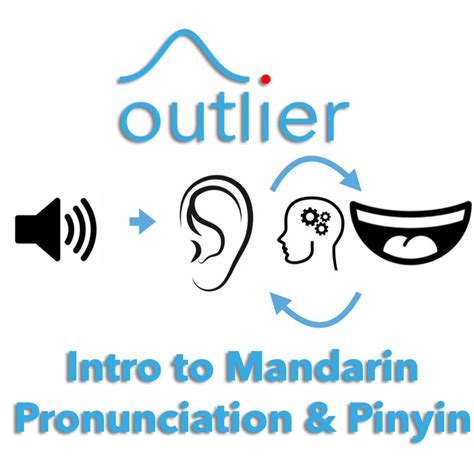 Mandarin Pronunciation & Speaking – Outlier Linguistics