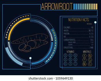 Nutritional Facts Panel Images Stock Photos And Vectors Shutterstock