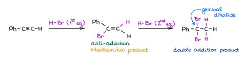 Reactions Of Alkynes — Organic Chemistry Tutor