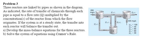 Solved Three Reactors Are Linked By Pipes As Shown In The Chegg