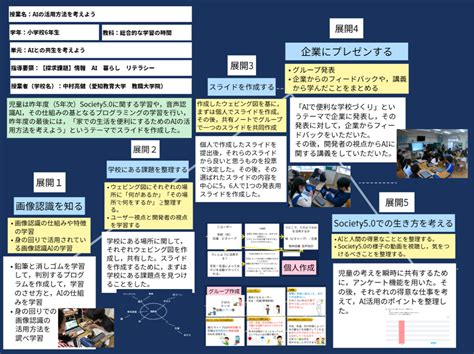 ロイロノート・スクール サポート 小6 総合的な学習の時間 探究 Aiの活用方法を考えよう Aiとの共生を考えよう 【授業案】 愛知