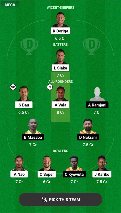 PNG Vs UGA Dream11 Prediction 9th Match Top Fantasy Picks