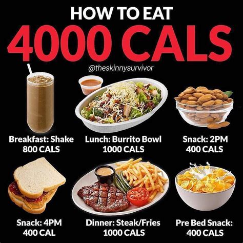 Supply Food On Instagram How To Eat Cals Here Is An Example