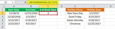 Networkdays Function In Excel How To Use Example