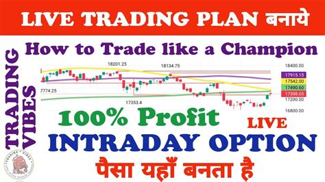 Live Trading Nifty Banknifty Finnifty Tomorrow 01 06 23 Trading