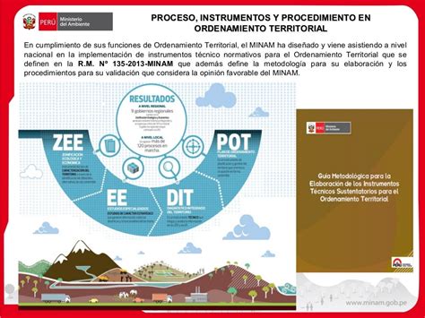 Ordenamiento Territorial Perú Marco Normativo E Instrumentos Tecnicos