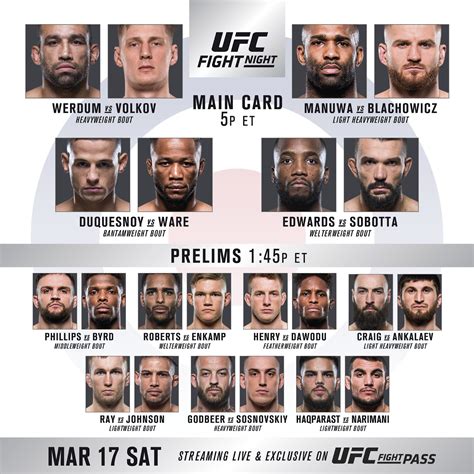 Ufc Fight Card Tonight Tonight Ufc 251 Kamaru Usman Vs Jorge