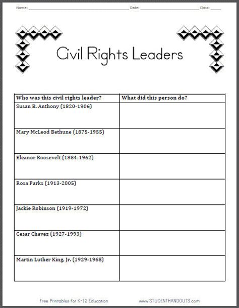 Civil Rights Worksheets For Elementary Students Worksheets Master