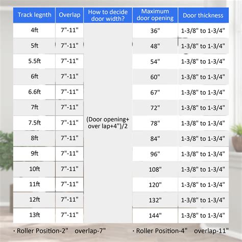 Snapklik.com : SKYSEN 4FT Heavy Duty Sliding Barn Door Hardware Single