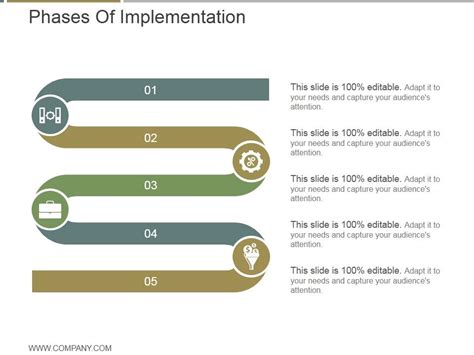 Phases Of Implementation Ppt PowerPoint Presentation Sample