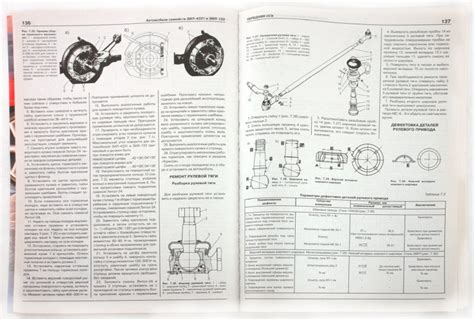 zavodvector - Blog