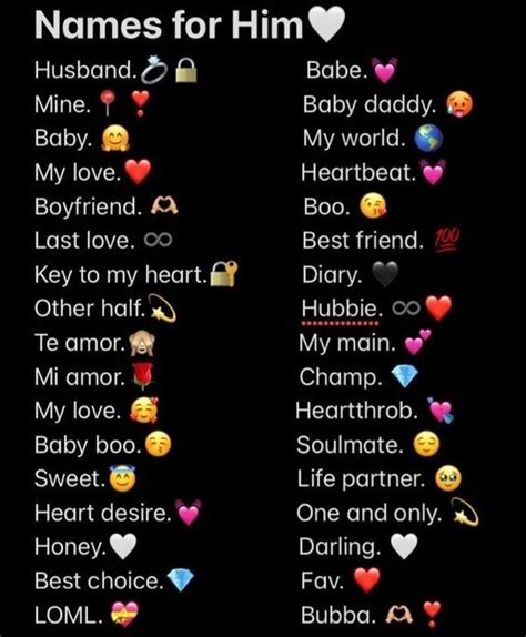 Pin By Bybytopopular On Cute Names For Boyfriend Cute Names For