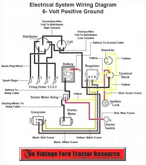 Ford 8n Wiring Diagram 6 Volt Front Mount Distributor Ford 8