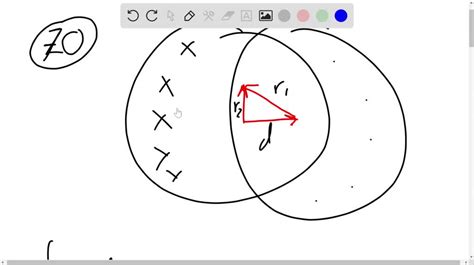 SOLVED:Ohm's law Ohm's law, proposed by the German physicist Georg ...