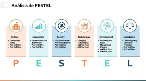 Actualizado en 2023 Las 50 mejores plantillas de análisis de Pestle