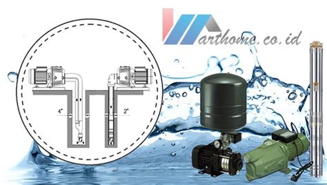 Harga Sumur Bor Permeter Bandung Jet Pump Submersible