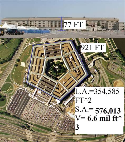 Oakwood's Geometry Hunters: Surface Area of the Pentagon