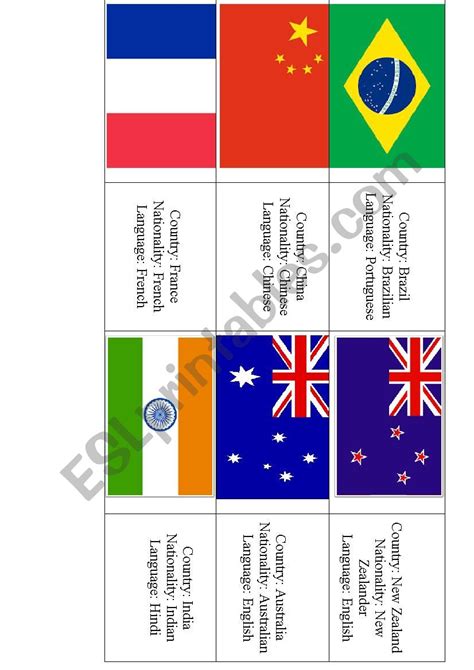 Flash Cards Countries Nationalities And Languages Esl Worksheet By