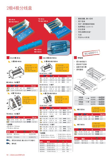 Nvent Erico 分线盒563740 Td40a Eriflex Distribution Block 4 阿里巴巴