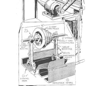 Free Wooden Lathe Plans (Download Homemade Wood Lathe Plans)