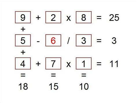 coloqué todos los numeros 1 2 3 4 5 7 8 9 Y sin repetir Ayuda por