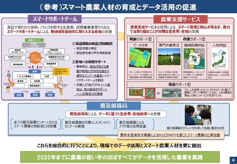 スマート農業推進総合パッケージ：農林水産省