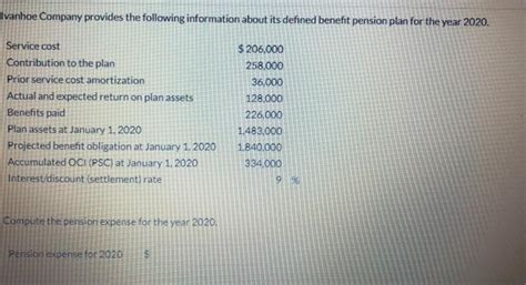 Solved Ivanhoe Company Provides The Following Information Chegg