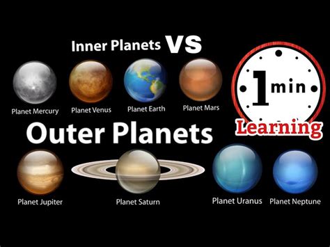 Information On The Outer Planets