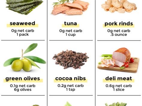 25 Delicious No Carb Snacks • Little Pine Low Carb