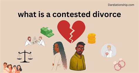 What Is A Contested Divorce