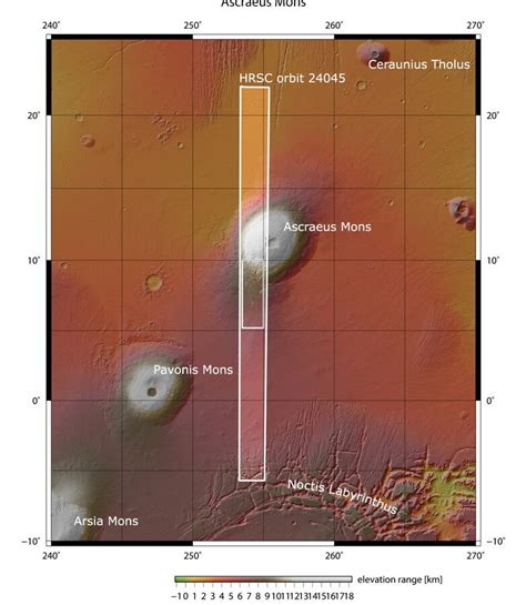 El Fascinante Mundo Del Lado Derecho De Una Nave Espacial Explorando