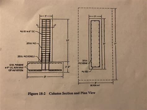 Solved Determine The Amount Of Rebar Needed For The Spread Chegg