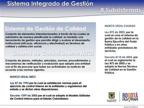 Ppt Sistema Integrado De Gestión Powerpoint Presentation Free Download Id5795615