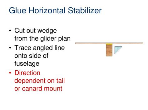 Balsa Glider Construction Ppt Download